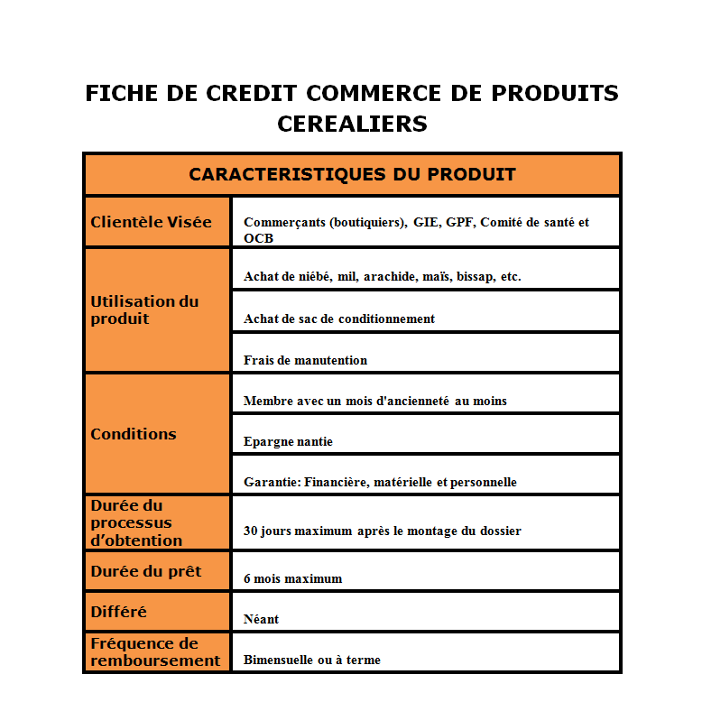 Crédit de Commerce de Produits Céréaliers 